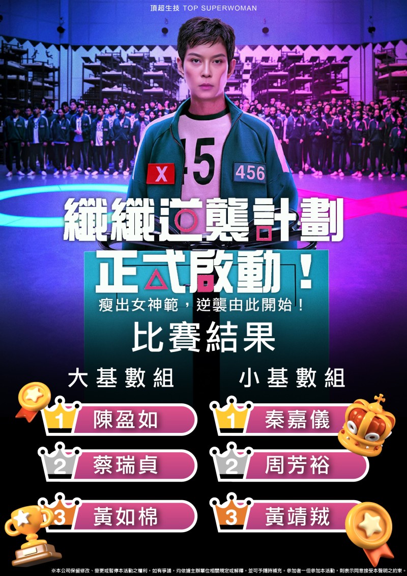 纖纖逆襲計劃 | 比賽結果正式公佈